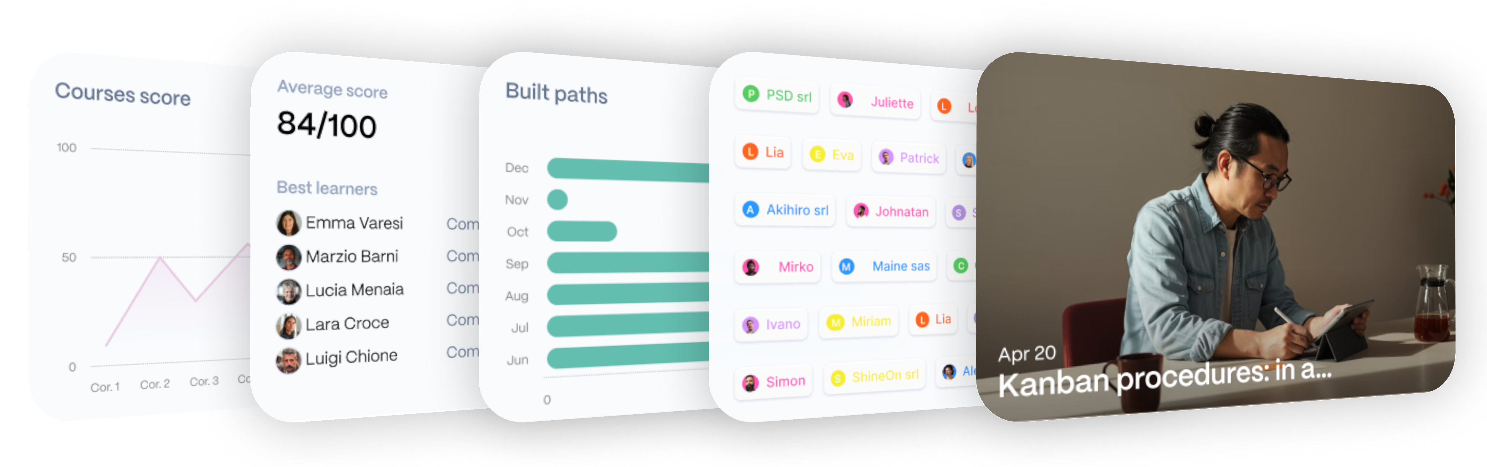 Syllog dashboard and reports
